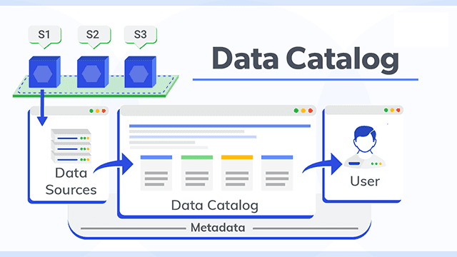 Ensuring Product Data Accuracy: The 2ba Review Application
